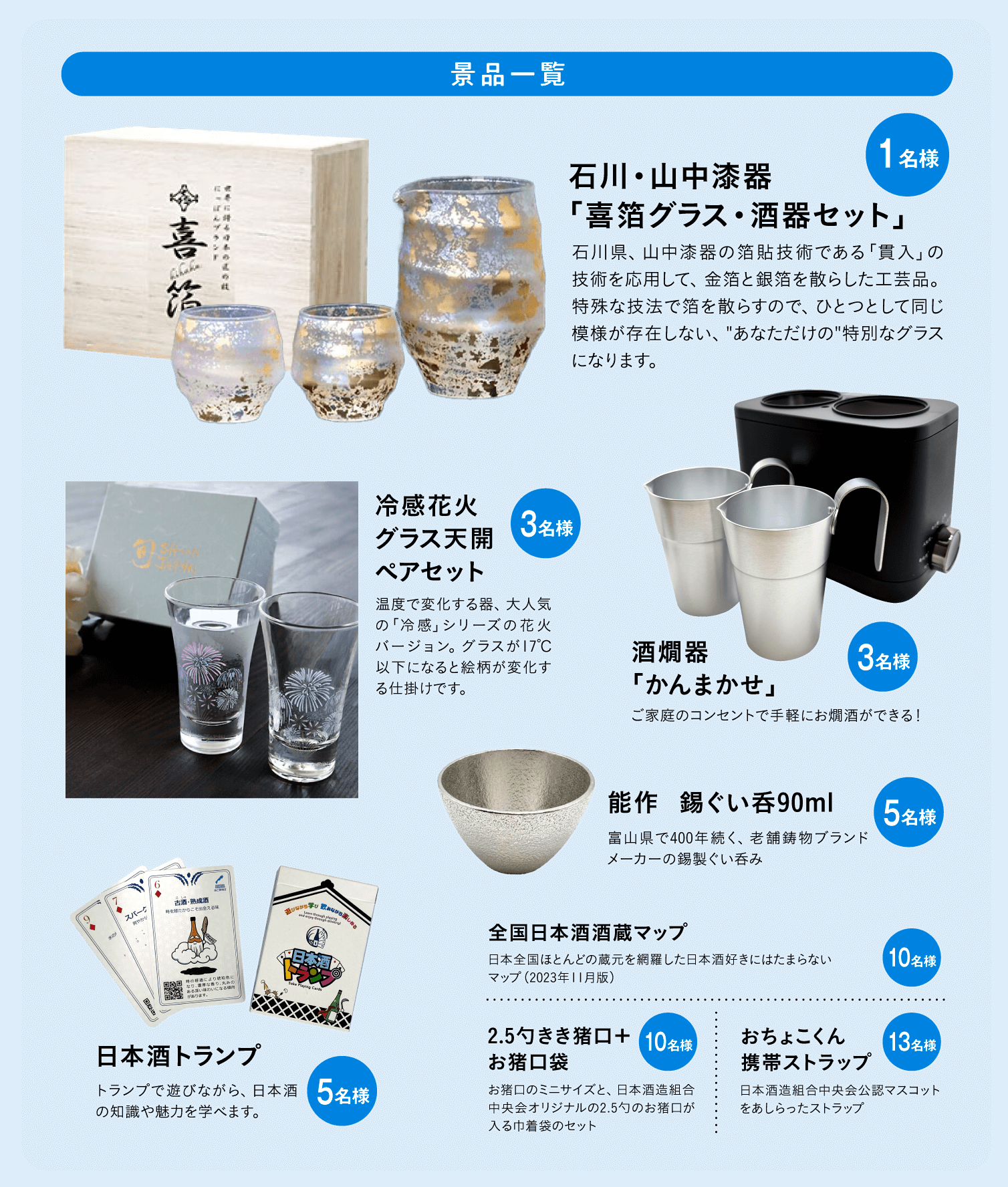 参加方法
