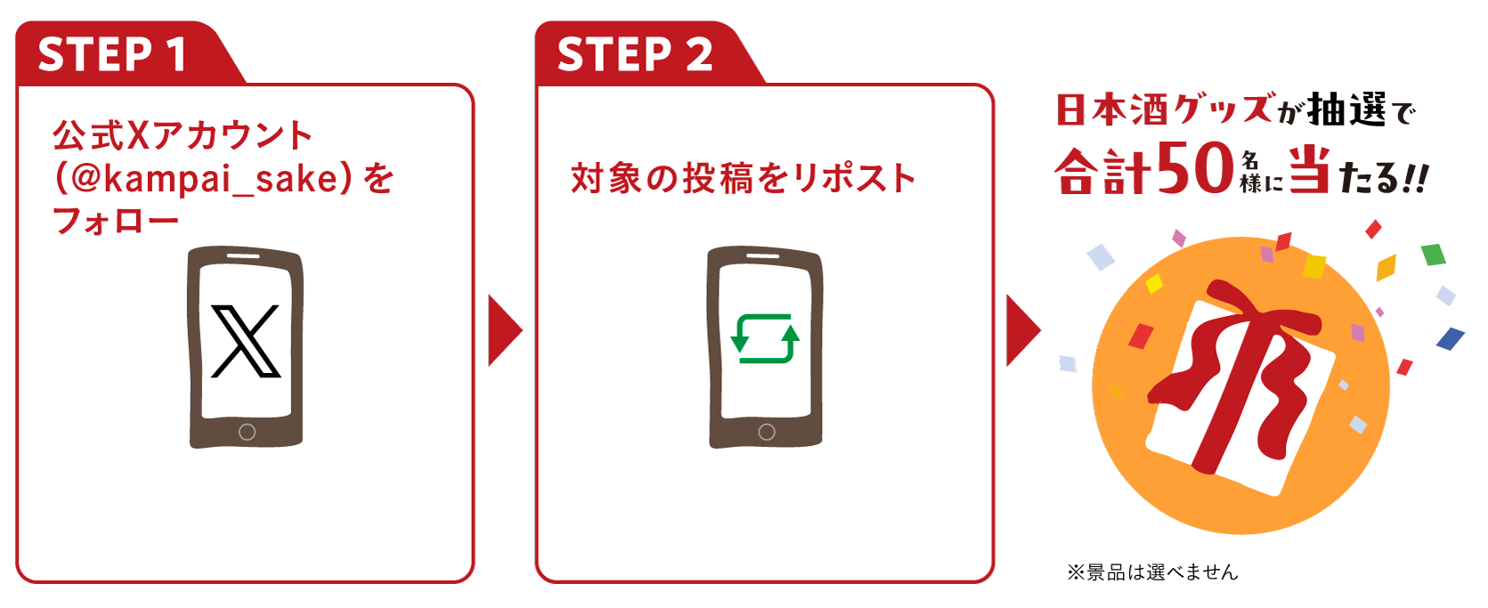 参加方法