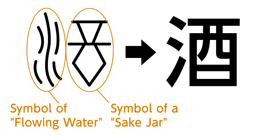 Kampai With Sake Across Japan